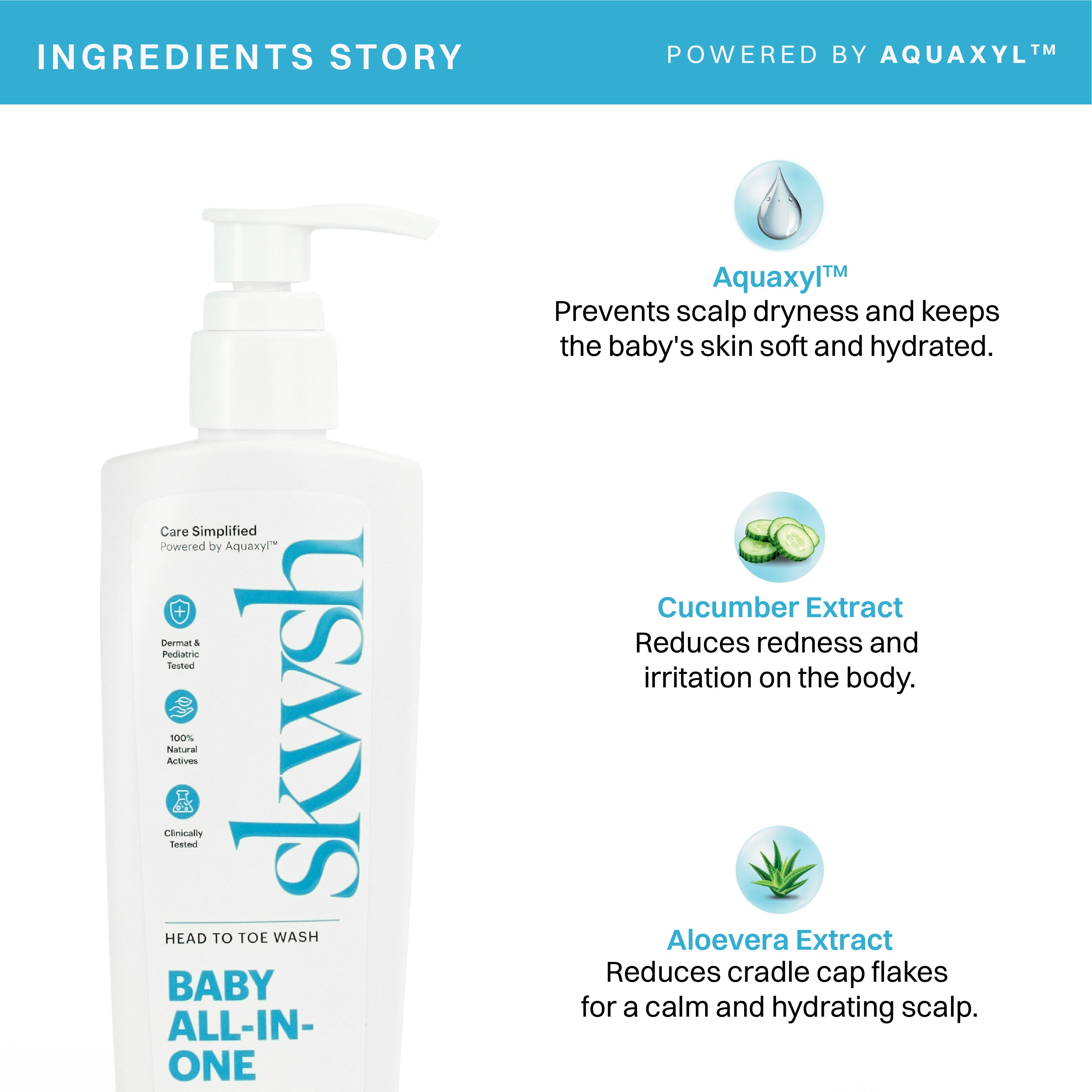 Baby All In One Wash