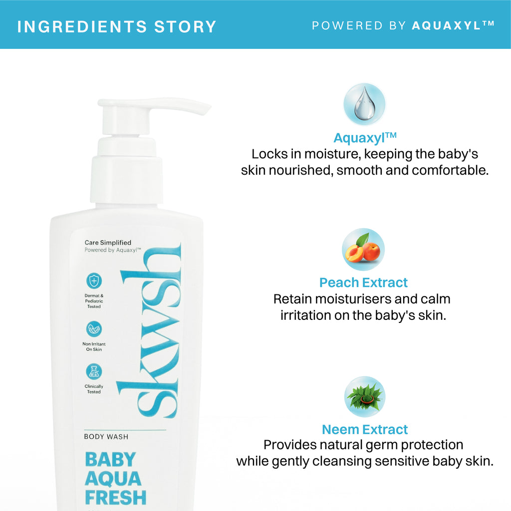Baby Aqua Fresh