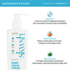 Baby Aqua Fresh