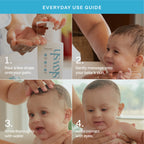 Baby Aqua Fresh