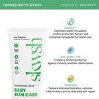 Baby Bum Care