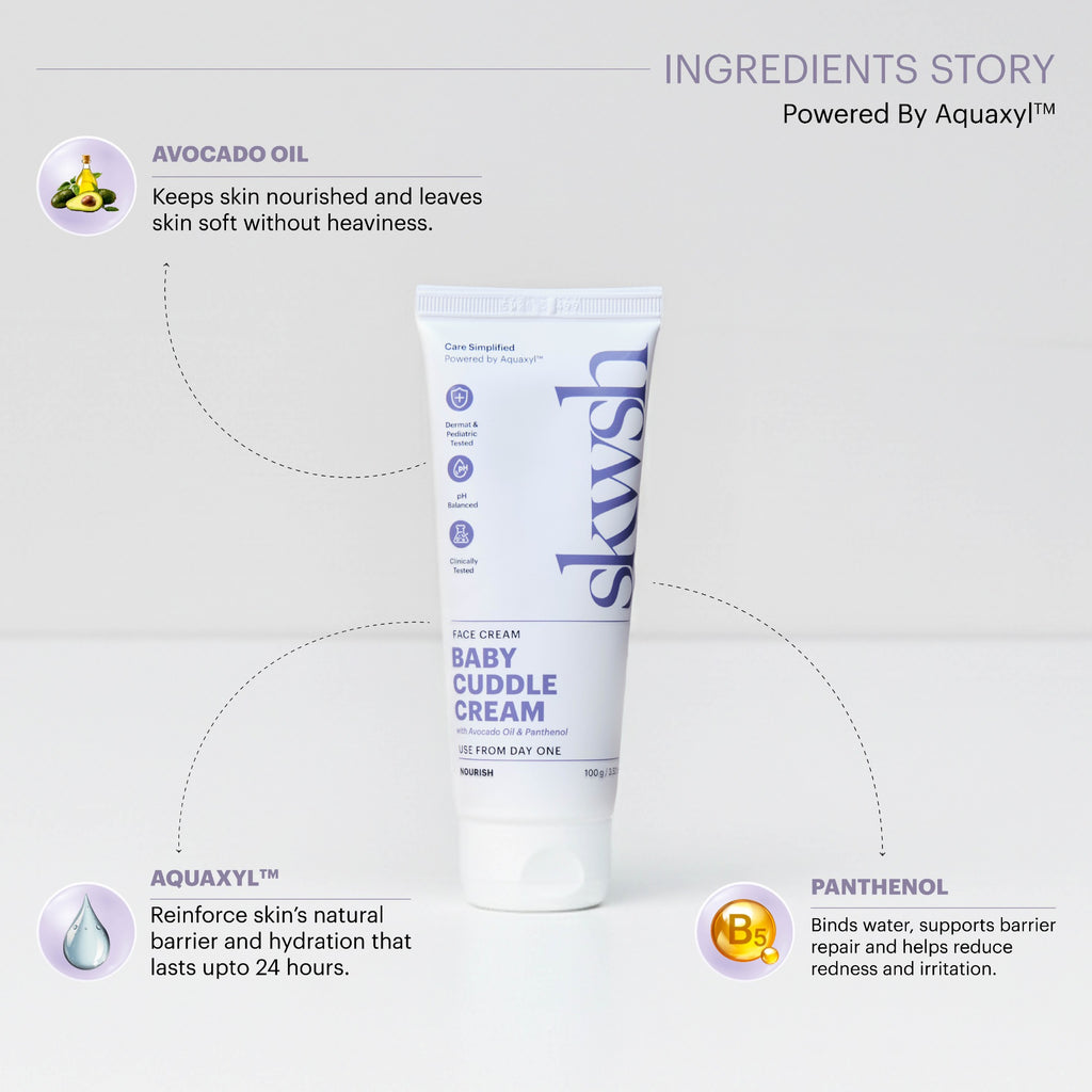 Baby Cuddle Cream