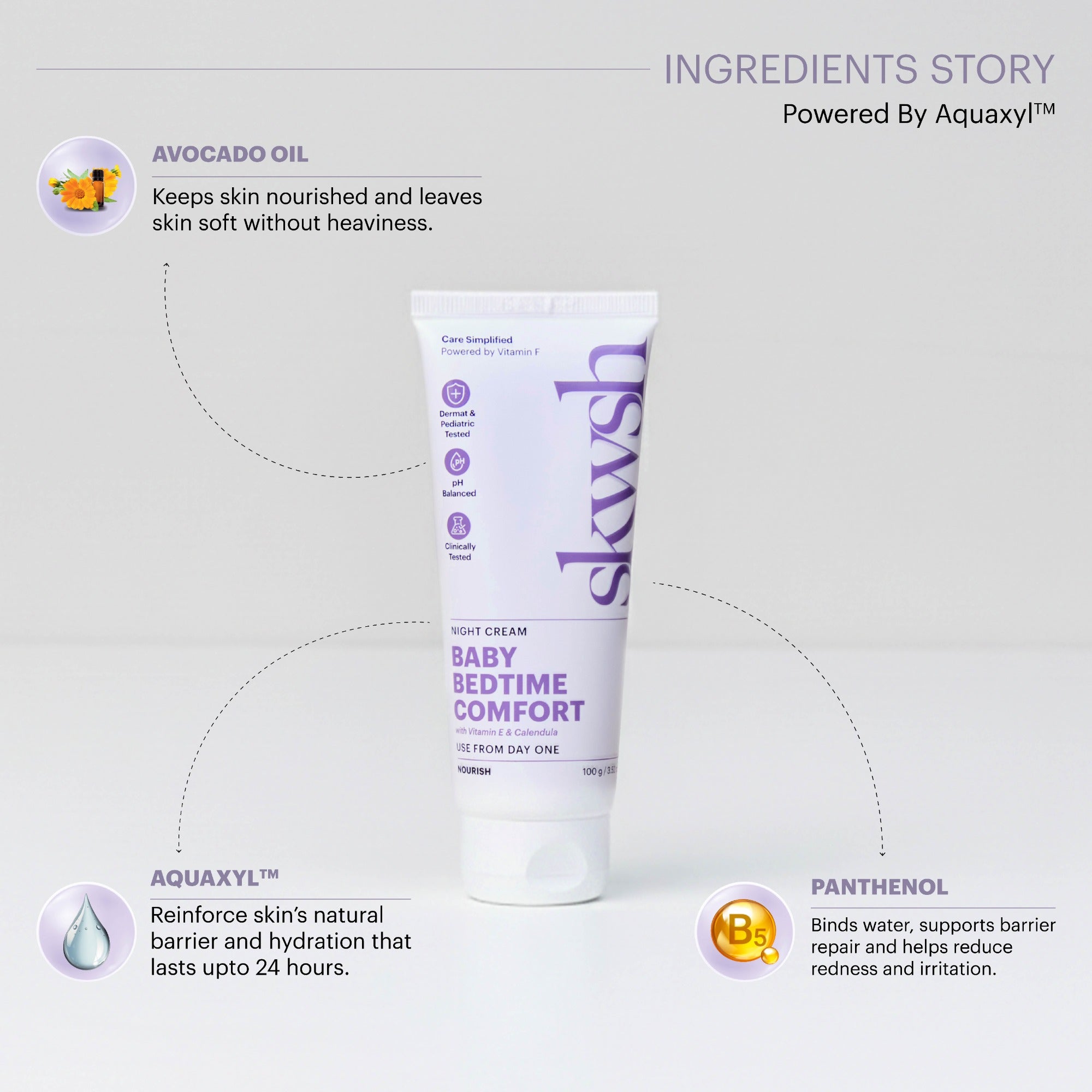 Baby Bedtime Comfort